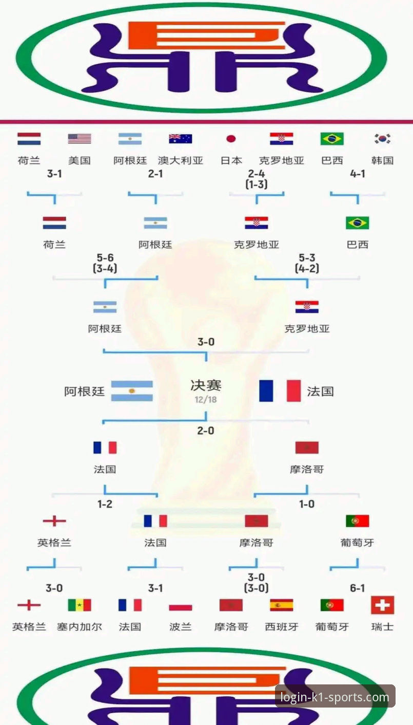 k1体育3915官方下载安卓版 揭秘世界杯排名剧变背后:k1体育老用户带你读懂积分暗战